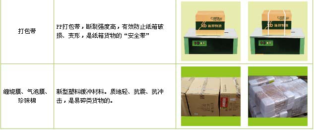 张北县到莱山物流公司

